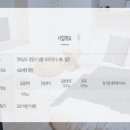 중마 청소년센터앞 이미지