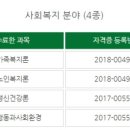 [2급과정] 가족심리상담사 2급 이미지