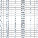 도봉-도봉-서울도봉-2253 이미지