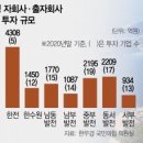 더나은에너지 이미지