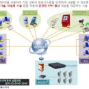 아임넷 이미지