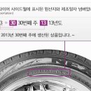 엠타이어 이미지