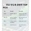 가우스엔지니어링 네이버블로그