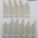 주영공인중개사사무소 이미지