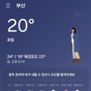 내일 부산 날씨 이미지