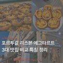 DE052 | 포르투갈 여행 리스본 에그타르트 3대 맛집 투어 비교 솔직 후기 | 파스테이스 드 벨렝 vs 만테이가리아