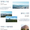 더샵분당파크리버.헬스케어혁신파크 이미지