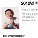 박상은 이미지