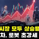 장중시황] 10/31 양 시장 모두 상승랠리 / 금융투자 또 매수세 / 자동차, 로봇 초강세 급등 / 삼성전자 신고가 지속 이미지