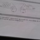 오카리나(기초) 이미지