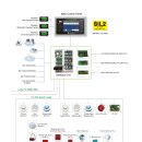 비아이산업(주) 이미지
