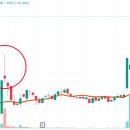 삼성출판사 - 2 이미지