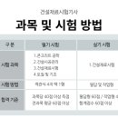 건설종합기술원