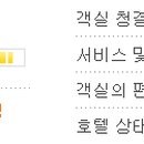 빅스당구장 이미지