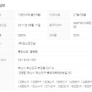 행복1번지공인중개사사무소 이미지