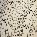 완전기초 명리학 이미지