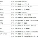 소리샘보청기 파주점 네이버블로그