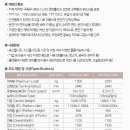 주식회사 티엠씨