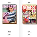 레트로아카이브 이미지
