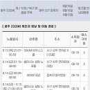 설탕술마시는노래방 - 창원시 의창구 원이대로261번길 6-12 | 설탕술마시는노래방
