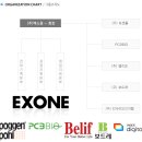 (주)스마트인사이드 이미지