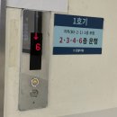 주식회사 메인헬스케어 | 상동 헬스장 짐케어 부천 상동역점 헬스&amp;PT, 상동역 24시 헬스장 (머신맛집)