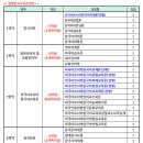 외국어로서의 한국어학개론 이미지