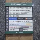 의정부민락요양병원 | 의정부 데이트, 의정부 아이랑 가볼만한곳 "민락고고롤러장"