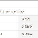 (주)씨앤피홀딩스 이미지