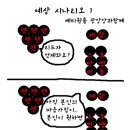 [ONEDAY]간담회 JYP 예상시나리오 수비방법 이미지