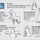 작전역 4번 출구 이미지