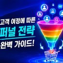 국세청미용실 | 미용실 광고 예약 끊기는 이유 공개
