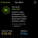 월계구민체육센터 이미지