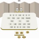 가을이 주렁 주렁 - 추석명절 오가는 길은 이렇게 이미지