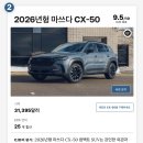 최고의 준중형 SUV Top 5 (카앤드라이버) 이미지