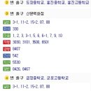 플레루김치과의원 이미지