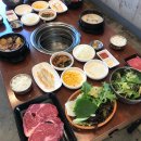 김포 축산물 도매시장 이미지