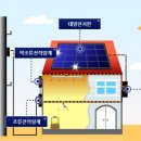 주식회사 다인 이미지