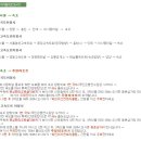샤리권 댄스스쿨 Daum카페