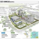 더 부여공인중개사사무소 이미지