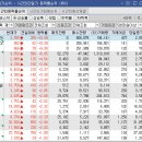 대경산업개발 주식회사 네이버블로그