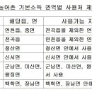 연천약국 이미지