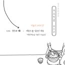 송화약된장 이미지