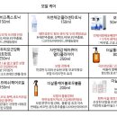 옻안타는천연염색 네이버블로그