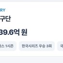 40살에 은퇴했는데 통산수입 500억대면 이미지
