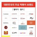 죠스떡볶이영등포푸르지오점 | [죠스떡볶이 안동옥동점]마라떡볶이 국물떡볶이 로제크림떡볶이 짜장떡볶이 수제튀김