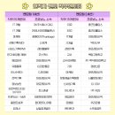 주식회사 썸에이지 이미지