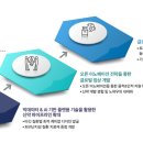 파로스 주식회사 이미지