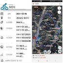 영산대학교(양산) | 2021년 2월 6일 노상산 갈림길 _ 정족산 라이딩(낙동정맥)