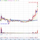 (주)성운파마코피아 이미지